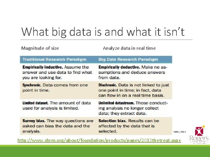 What big data is and what it isn’t Magnitude of size Analyze data in