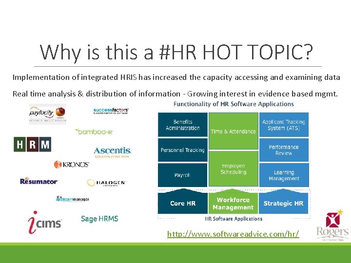 Why is this a #HR HOT TOPIC? Implementation of integrated HRIS has increased the