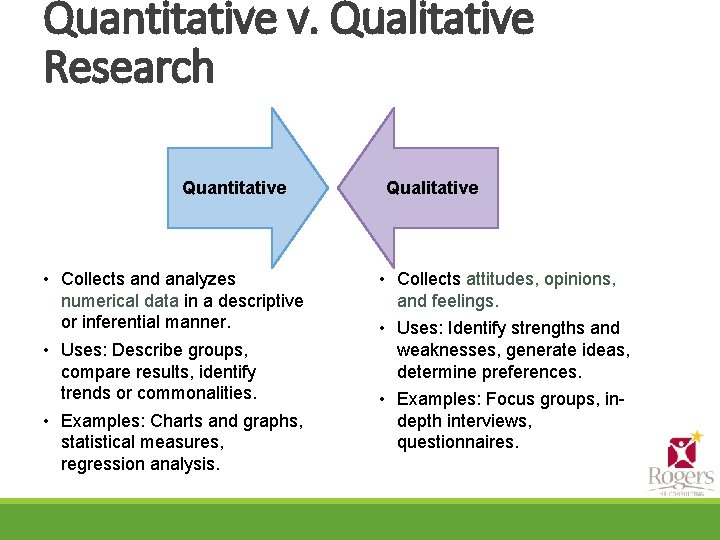 Quantitative v. Qualitative Research Quantitative • Collects and analyzes numerical data in a descriptive