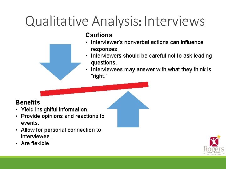 Qualitative Analysis: Interviews Cautions • Interviewer’s nonverbal actions can influence responses. • Interviewers should