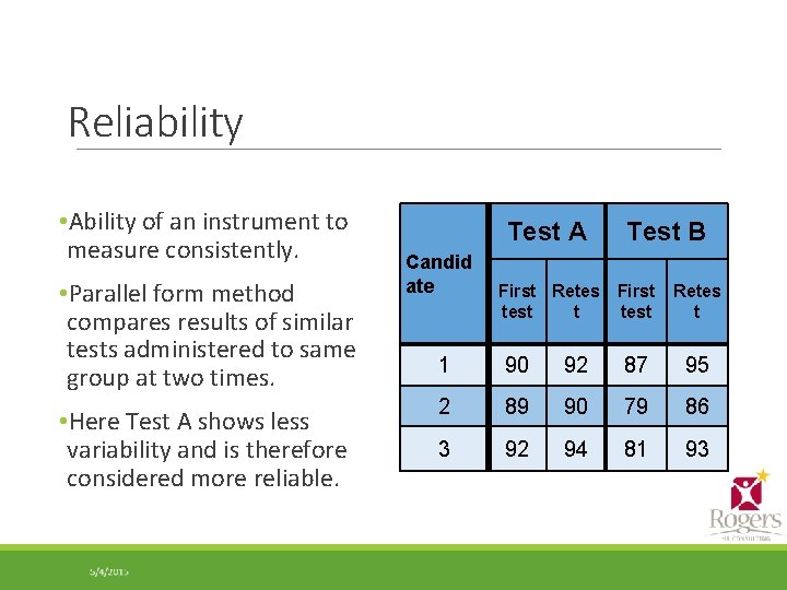 Reliability • Ability of an instrument to measure consistently. • Parallel form method compares