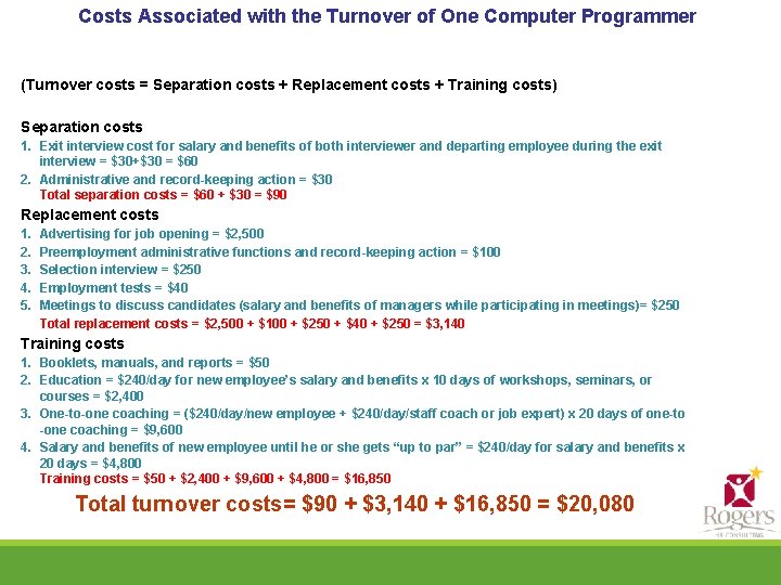 Costs Associated with the Turnover of One Computer Programmer (Turnover costs = Separation costs
