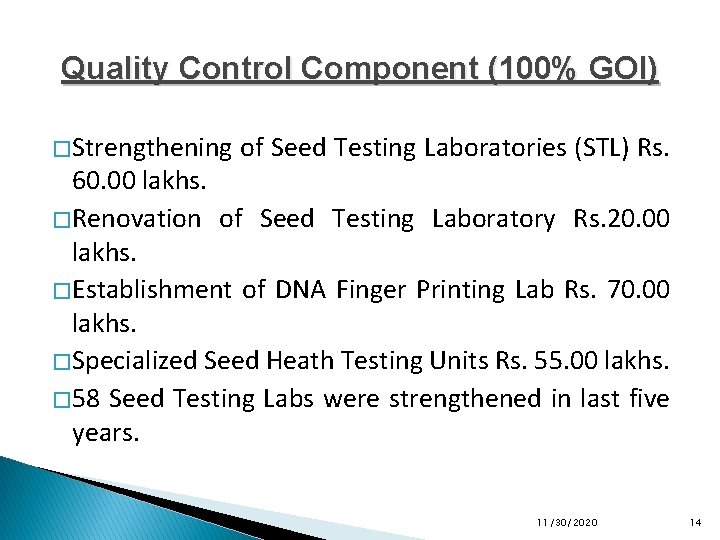 Quality Control Component (100% GOI) � Strengthening of Seed Testing Laboratories (STL) Rs. 60.