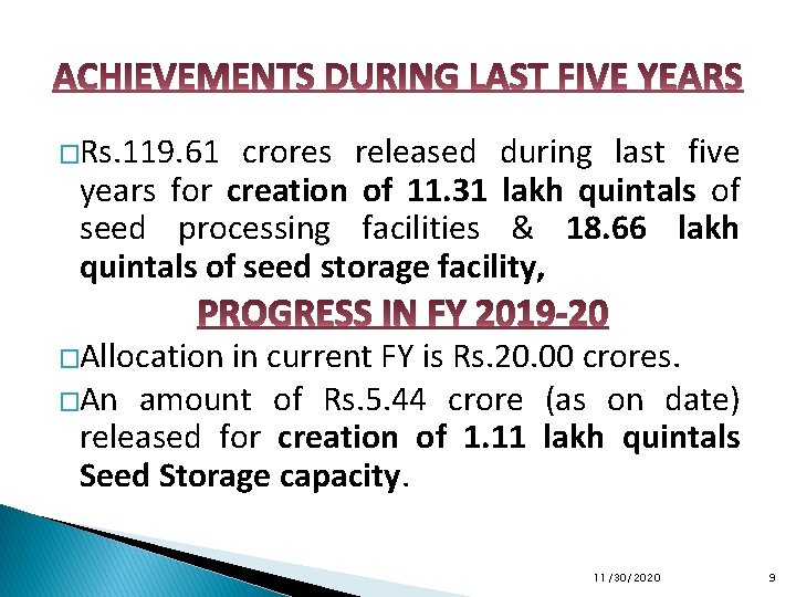 �Rs. 119. 61 crores released during last five years for creation of 11. 31