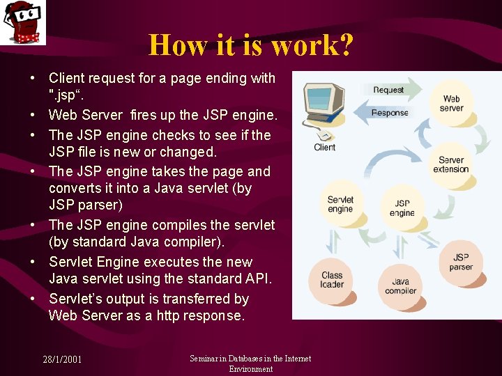 How it is work? • Client request for a page ending with ". jsp“.