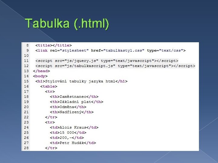 Tabulka (. html) 