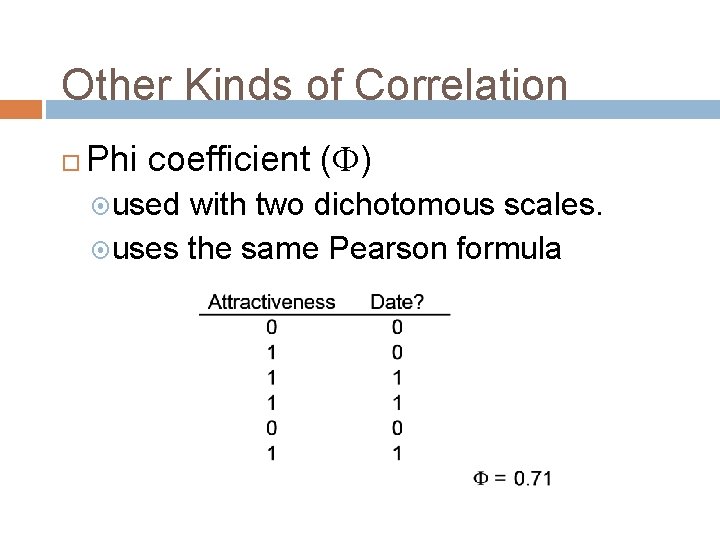 Other Kinds of Correlation Phi coefficient ( ) used with two dichotomous scales. uses