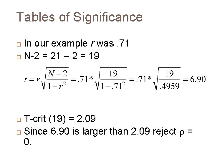 Tables of Significance In our example r was. 71 N-2 = 21 – 2