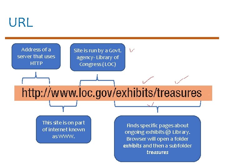 URL Address of a server that uses HTTP Site is run by a Govt.