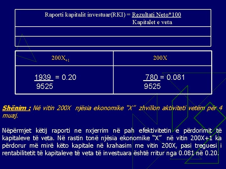 Raporti kapitalit investuar(RKI) = Rezultati Neto*100 Kapitalet e veta 200 X+1 200 X 1939