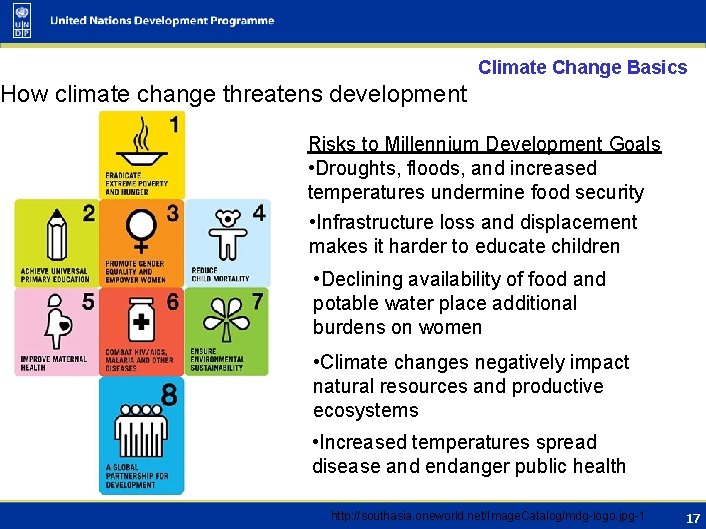 Climate Change Basics How climate change threatens development Risks to Millennium Development Goals •