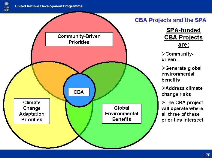 CBA Projects and the SPA-funded CBA Projects are: Community-Driven Priorities ØCommunitydriven … ØGenerate global