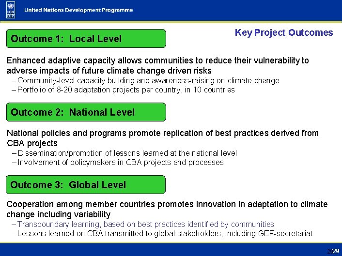 Outcome 1: Local Level Key Project Outcomes Enhanced adaptive capacity allows communities to reduce