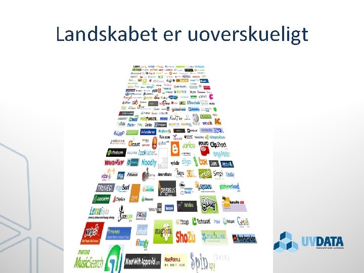 Landskabet er uoverskueligt 