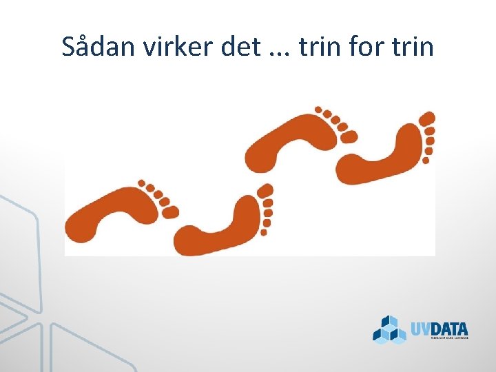 Sådan virker det. . . trin for trin 