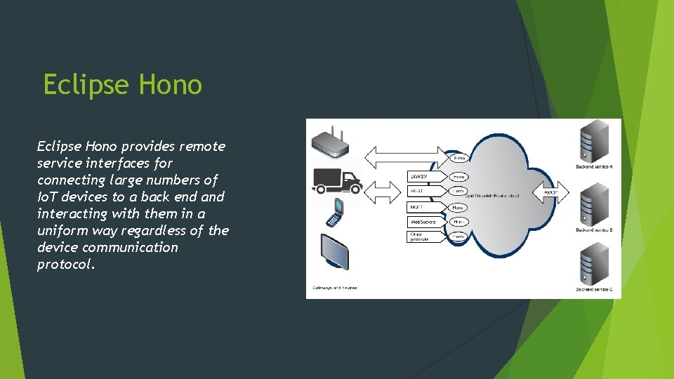 Eclipse Hono provides remote service interfaces for connecting large numbers of Io. T devices