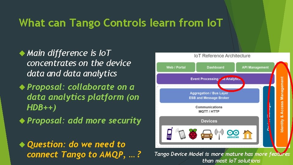 What can Tango Controls learn from Io. T Main difference is Io. T concentrates