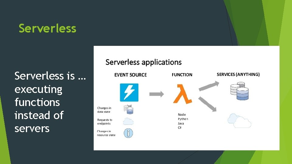 Serverless is … executing functions instead of servers 