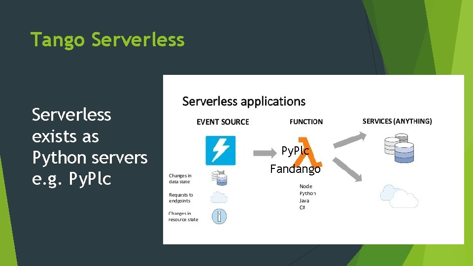 Tango Serverless exists as Python servers e. g. Py. Plc Fandango 