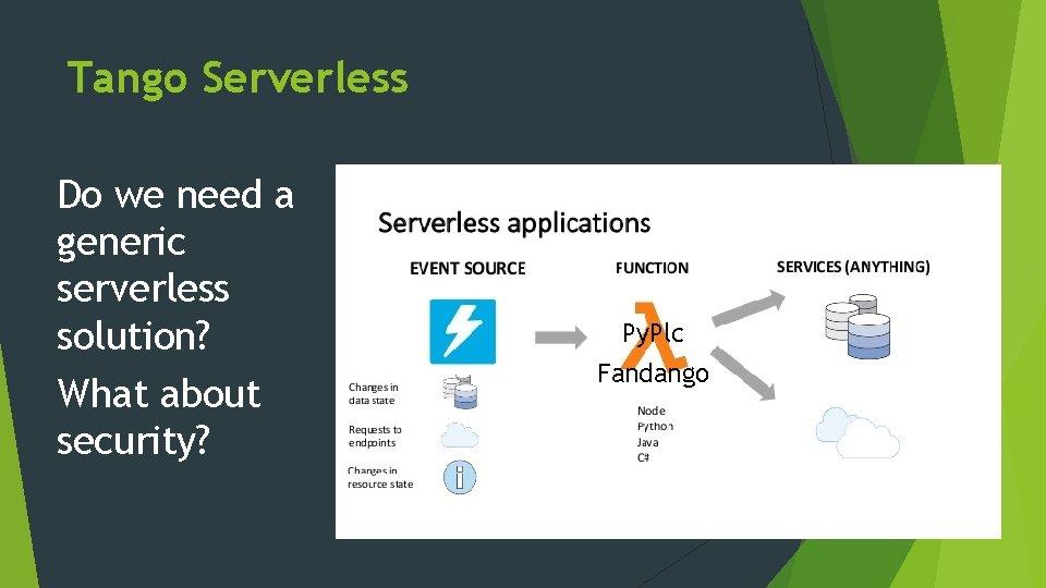 Tango Serverless Do we need a generic serverless solution? What about security? Py. Plc