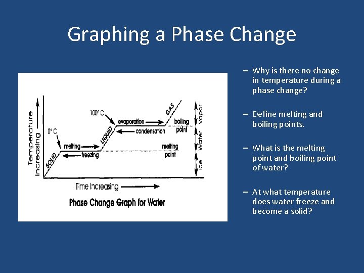 Graphing a Phase Change – Why is there no change in temperature during a