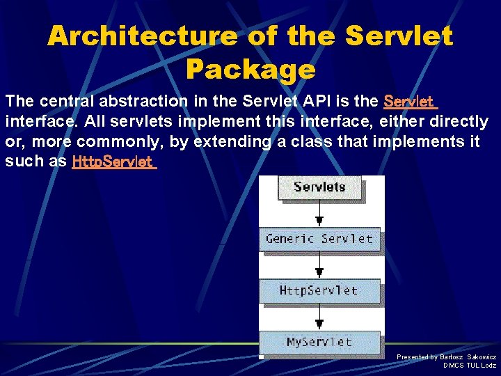 Architecture of the Servlet Package The central abstraction in the Servlet API is the