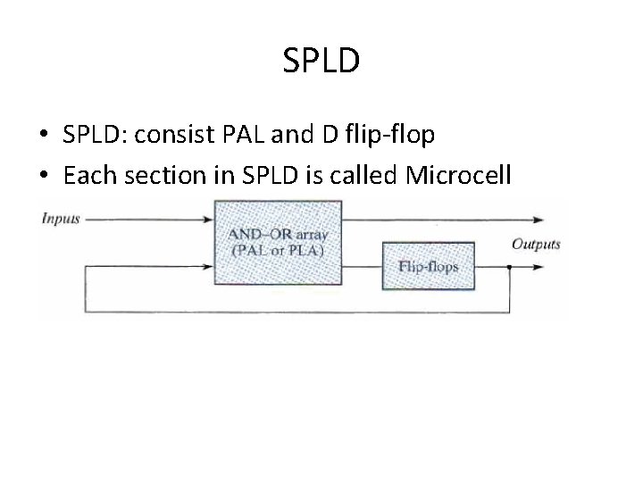 SPLD • SPLD: consist PAL and D flip-flop • Each section in SPLD is