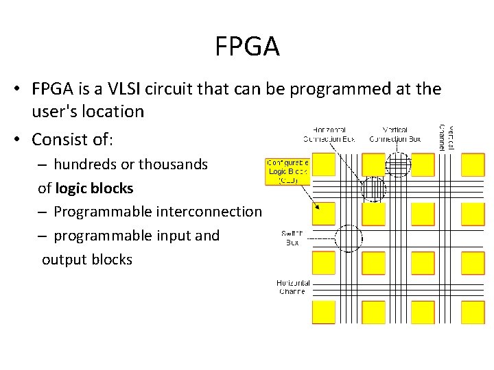 FPGA • FPGA is a VLSI circuit that can be programmed at the user's FPGA • FPGA is a VLSI circuit that can be programmed at the user's