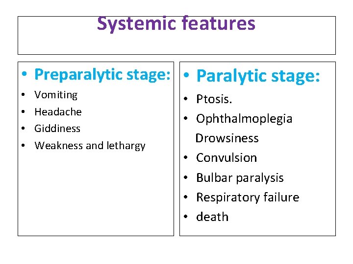 Systemic features • Preparalytic stage: • Paralytic stage: • • Vomiting Headache Giddiness Weakness