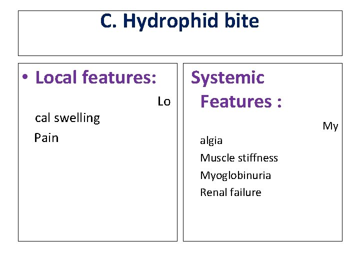 C. Hydrophid bite • Local features: cal swelling Pain Lo Systemic Features : My