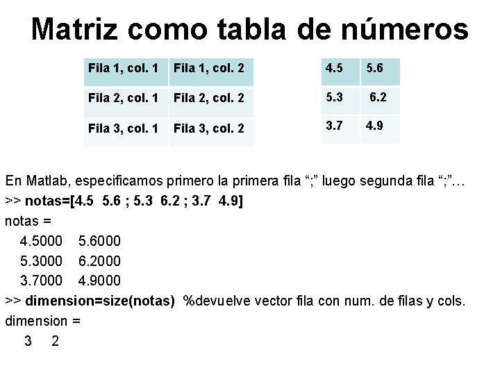 Matriz como tabla de números Fila 1, col. 1 Fila 1, col. 2 4.