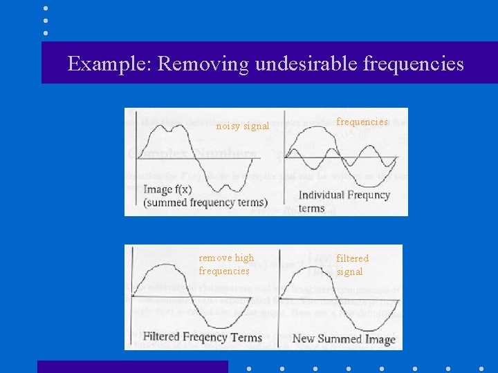 Example: Removing undesirable frequencies noisy signal remove high frequencies filtered signal Example: Removing undesirable frequencies noisy signal remove high frequencies filtered signal