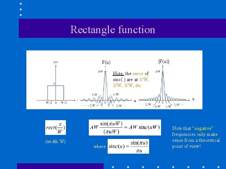 Rectangle function |F(u)| F(u) Note: the zeros of sinc( ) are at 1/W, 2/W, Rectangle function |F(u)| F(u) Note: the zeros of sinc( ) are at 1/W, 2/W,