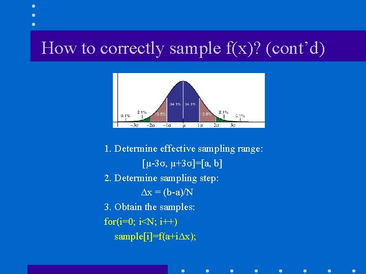How to correctly sample f(x)? (cont’d) 1. Determine effective sampling range: [μ-3σ, μ+3σ]=[a, b]