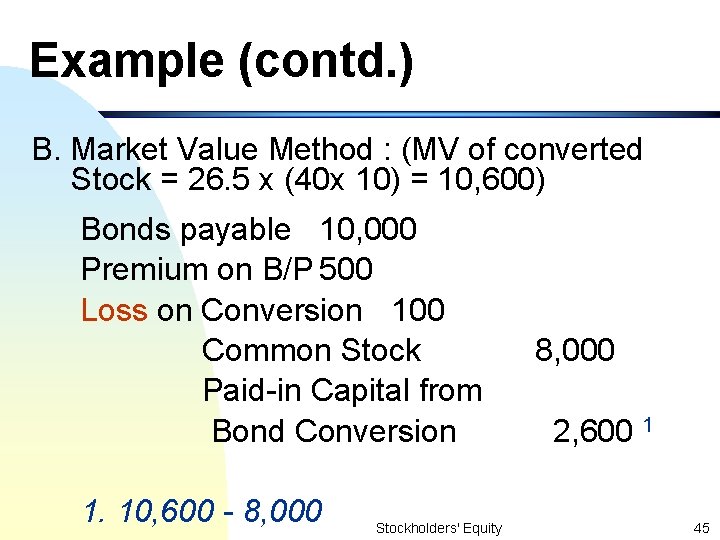 Example (contd. ) B. Market Value Method : (MV of converted Stock = 26.