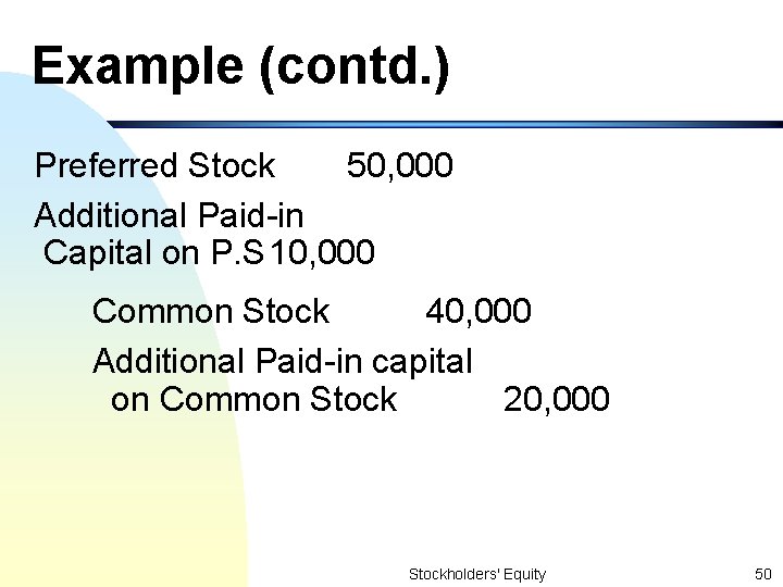 Example (contd. ) Preferred Stock 50, 000 Additional Paid-in Capital on P. S 10,