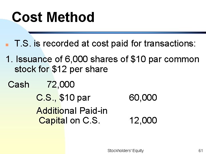 Cost Method n T. S. is recorded at cost paid for transactions: 1. Issuance