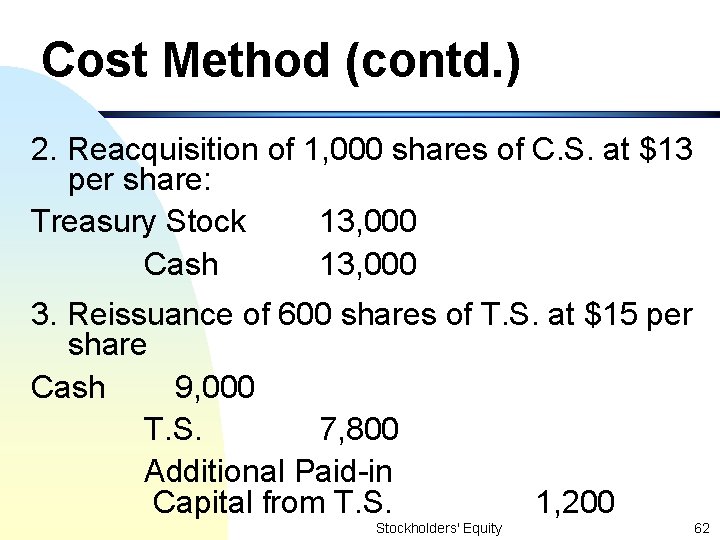 Cost Method (contd. ) 2. Reacquisition of 1, 000 shares of C. S. at