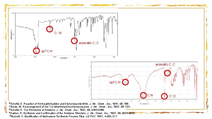 C: : : N aromatic C: : C sp 2 C: H C: N