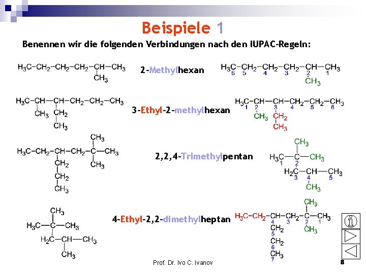 Beispiele 1 Benennen wir die folgenden Verbindungen nach den IUPAC-Regeln: 2 -Methylhexan 3 -Ethyl-2