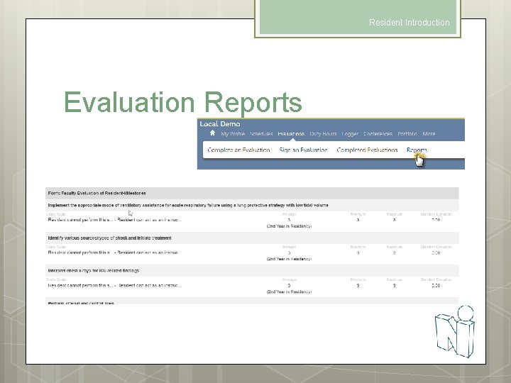 Resident Introduction Evaluation Reports 