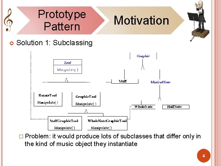 Prototype Pattern Motivation Solution 1: Subclassing � Problem: it would produce lots of subclasses