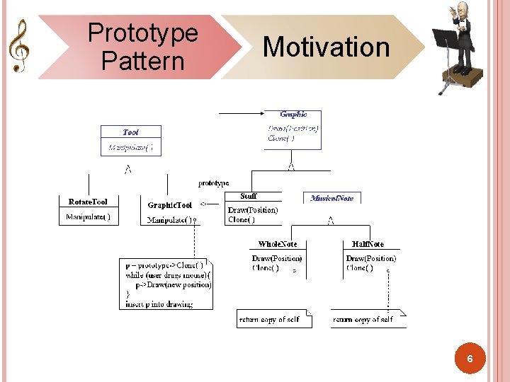 Prototype Pattern Motivation 6 