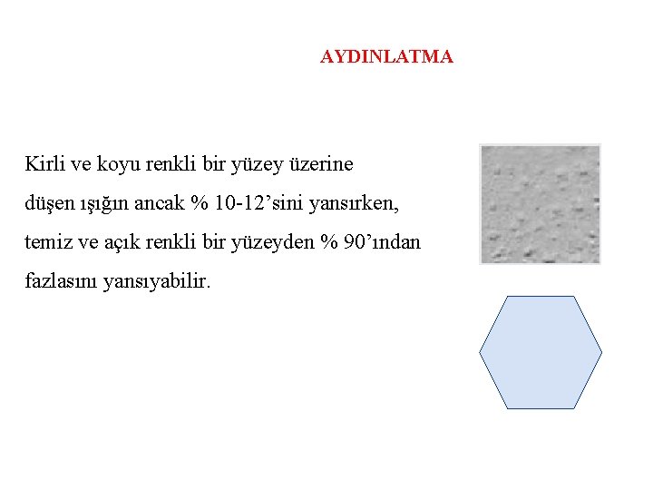 AYDINLATMA Kirli ve koyu renkli bir yüzey üzerine düşen ışığın ancak % 10 -12’sini