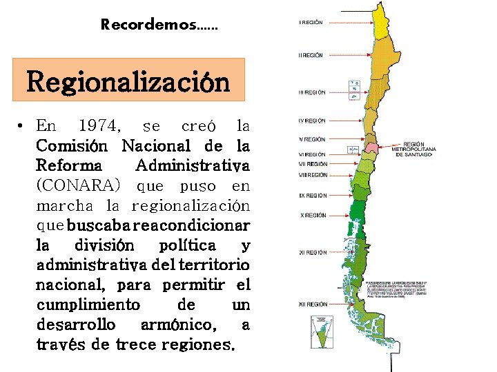 Recordemos. . . Regionalización • En 1974, se creó la Comisión Nacional de la