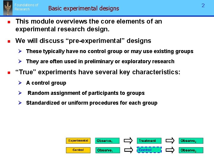 Foundations of Research n n Basic experimental designs This module overviews the core elements