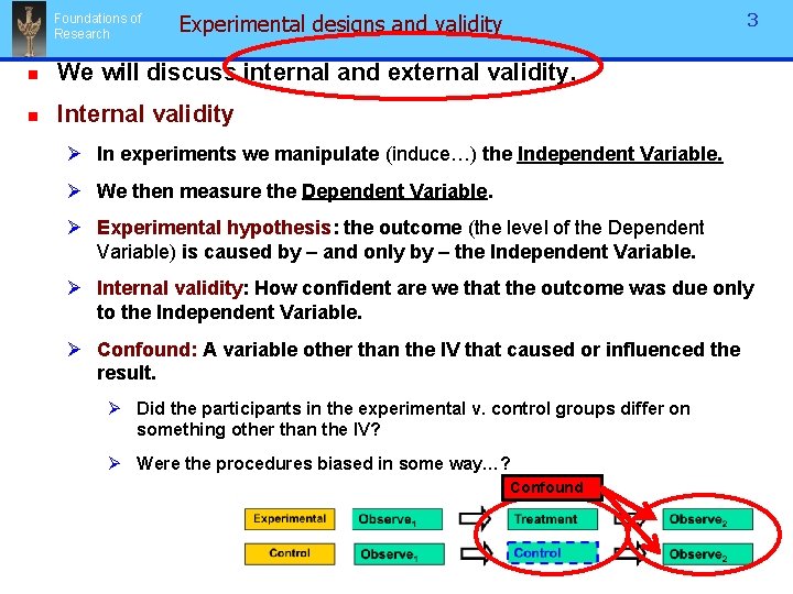 Foundations of Research 3 Experimental designs and validity n We will discuss internal and