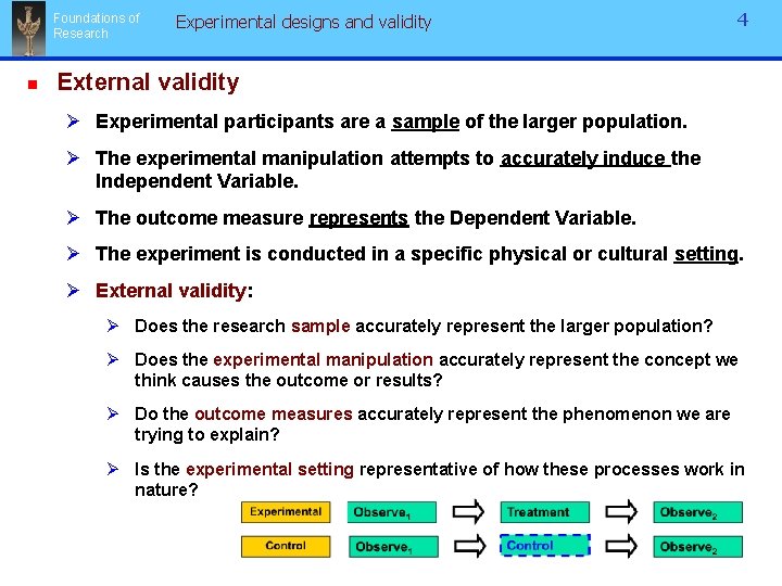 Foundations of Research n Experimental designs and validity 4 External validity Ø Experimental participants