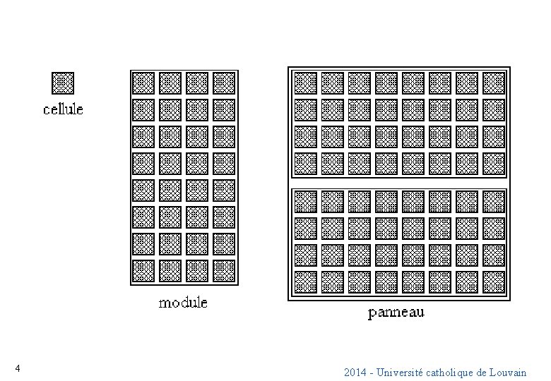 4 2014 - Université catholique de Louvain 