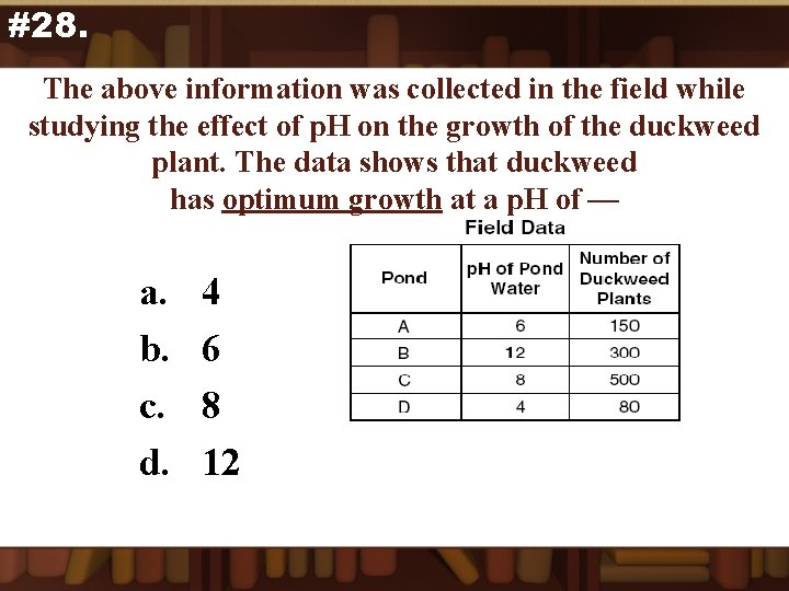 #28. The above information was collected in the field while studying the effect of